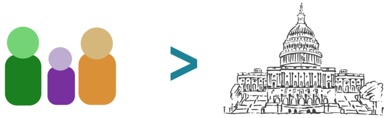 About ParentalRights.org