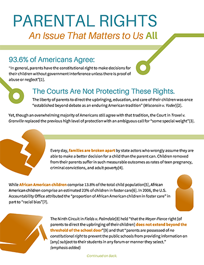 Parental Rights: An Issue That Matters to Us All